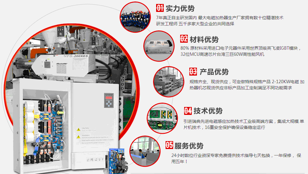 电磁加热器